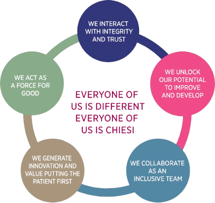 r-mission-and-value-circle